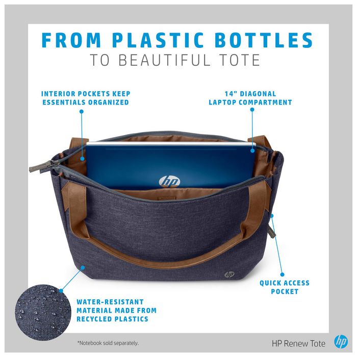 HP - Sac à dos Tote Renew 14 en nylon recyclé - Navy - Pour ordinateur portable et accessoires
