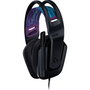 Casques avec Microphone Logitech 981-000978 Noir