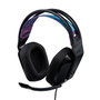 Casques avec Microphone Logitech 981-000978 Noir