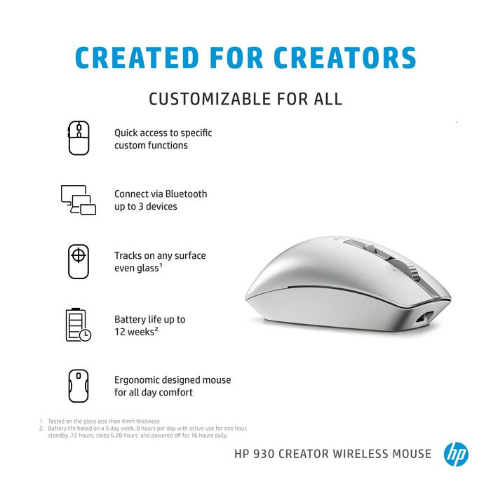 HP Souris sans fil Creator 930 Silver - Ergonomique pour la création, avec boutons personnalisables, molette, silencieuse, USB-C rechargeable, capteur Track-on-glass