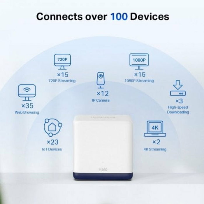 Mercusys by TP-LINK Routeur WiFi Mesh Halo H50G (Pack de 3) - Dual-Band, Couverture Domestique
