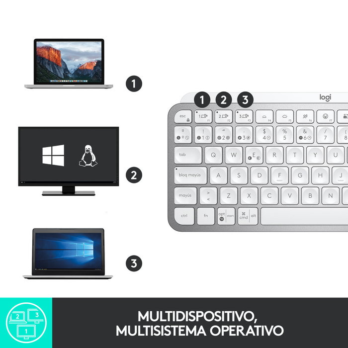 Clavier Logitech MX Keys Mini Gris Argenté Espagnol Qwerty QWERTY Clavier Logitech MX Keys Mini Gris Argenté Espagnol Qwerty QWERTY
