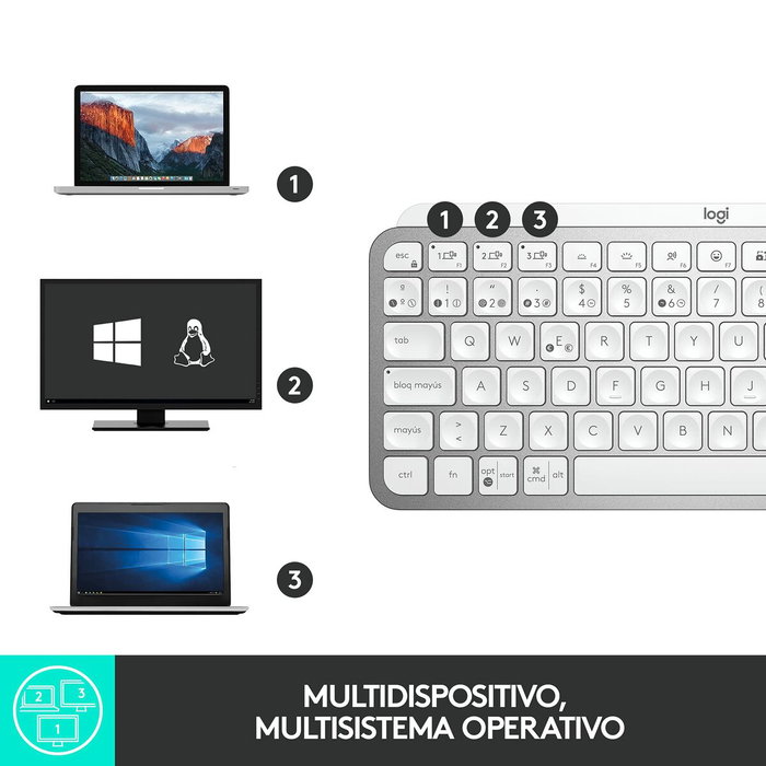 Clavier Logitech MX Keys Mini Gris Argenté Espagnol Qwerty QWERTY Clavier Logitech MX Keys Mini Gris Argenté Espagnol Qwerty QWERTY