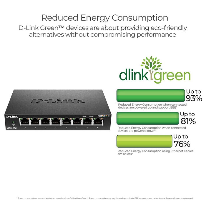 D-Link DGS-108 Switch Gigabit 8 Ports Noir