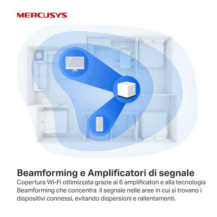 Point d'Accès Mercusys Halo H50G(2-pack) Blanc 2 Unités