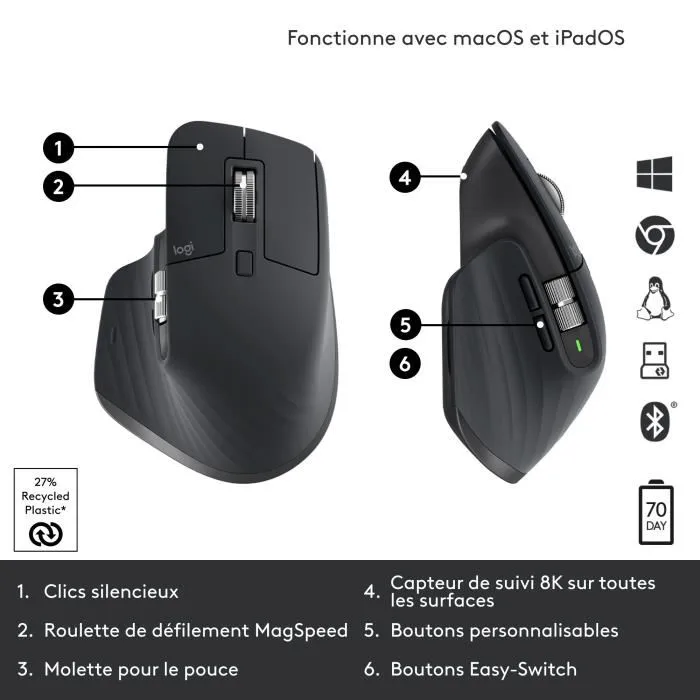 Logitech MX Master 3S Souris Sans Fil Graphite - Clics Silencieux, DPI 8000 Logitech MX Master 3S Souris Sans Fil Graphite - Clics Silencieux, DPI 8000
