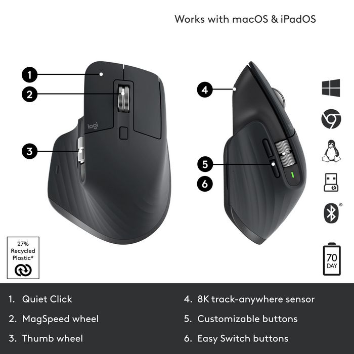 Logitech MX Master 3S - Souris sans fil ergonomique, Graphite