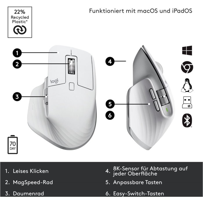 Logitech MX Master 3S Performance Gris
