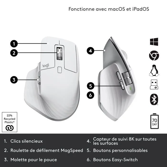 Logitech MX Master 3S Performance - Souris sans fil ergonomique pour productivité (910-006560, Blanc)