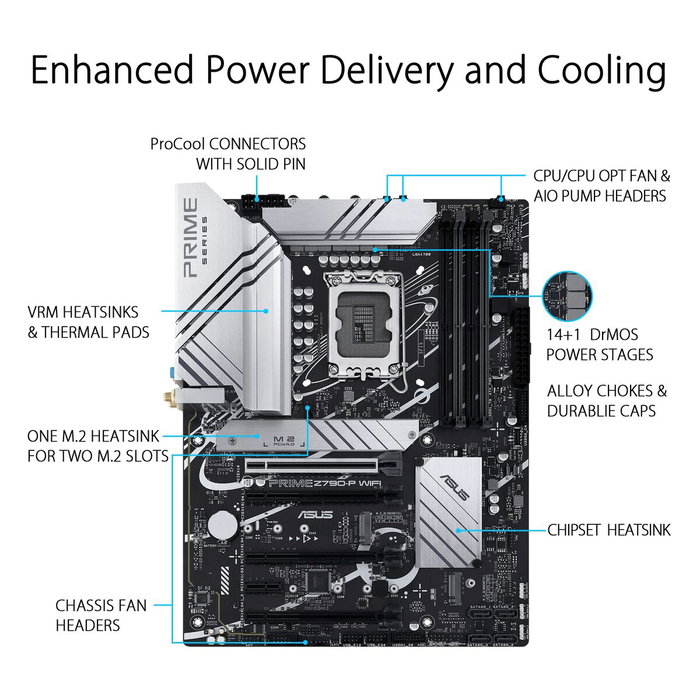 Asus PRIME Z790-P WIFI