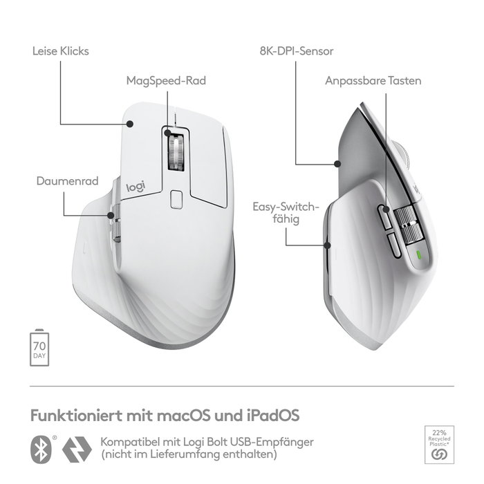 Logitech MX Master 3S Mac Performance Gris Logitech MX Master 3S Mac Performance Gris