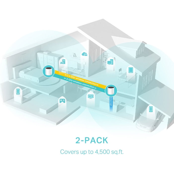 TP-Link Deco X55 AX3000 Wi-Fi 6 Mesh, Pack de 2, Blanc TP-Link Deco X55 AX3000 Wi-Fi 6 Mesh, Pack de 2, Blanc