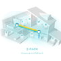 TP-Link Deco X55 AX3000 Wi-Fi 6 Mesh, Pack de 2, Blanc