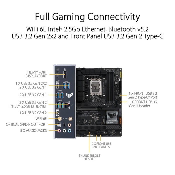 ASUS TUF GAMING Z790 PLUS WIFI Black ASUS TUF GAMING Z790 PLUS WIFI Black