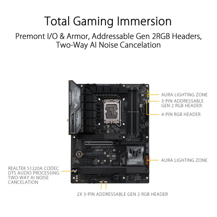 ASUS TUF GAMING Z790 PLUS WIFI Black ASUS TUF GAMING Z790 PLUS WIFI Black