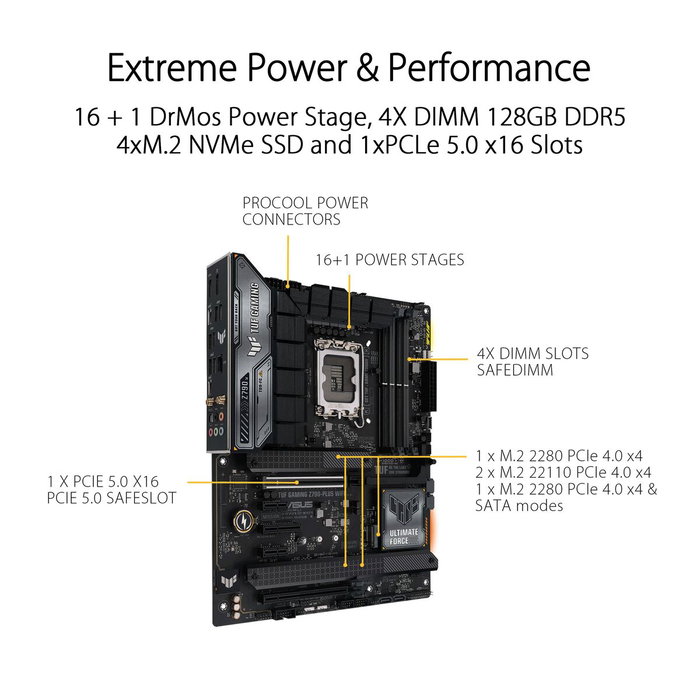 ASUS TUF GAMING Z790 PLUS WIFI Black ASUS TUF GAMING Z790 PLUS WIFI Black