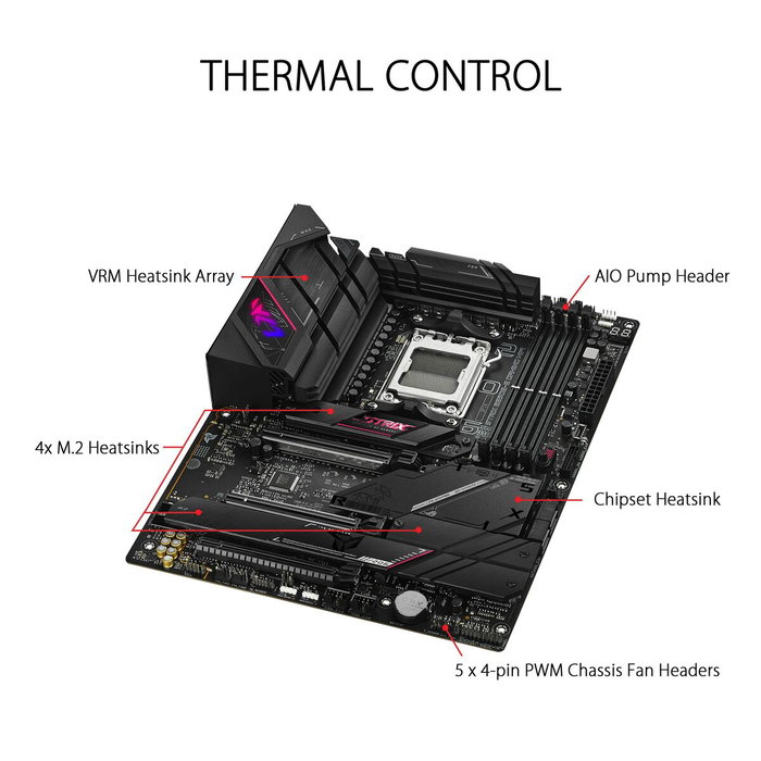 Asus ROG STRIX B650E-E GAMING WIFI Black
