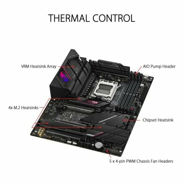 Asus ROG STRIX B650E-E GAMING WIFI Black