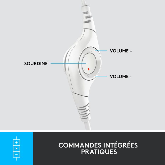 Logitech H390 - Casque audio USB avec microphone antibruit, ajustable et contrôle en ligne pour PC, ordinateur, télétravail et jeux