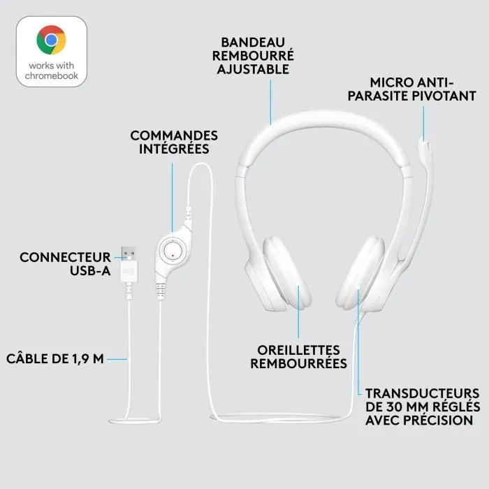 Logitech H390 Casque micro USB filaire antibruit avec microphone - Blanc