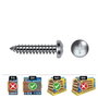 Boîte à vis CELO 4,8 x 19 mm 19 mm Vis à tôle 250 Unités zingage
