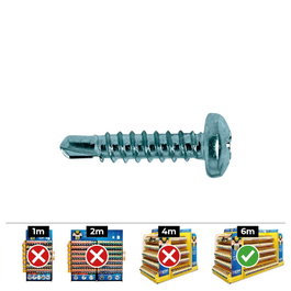 Celo 942327504n Boîte de 250 vis autoperceuses Philips 4,2 x 32 mm zinguées