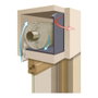 Isolation thermique Schellenberg 2 x 37,5 x 150 cm