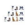 NAYECO VET NAYECO TOILETTE CAT 3,8L