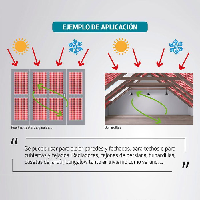 Isolation thermique Fun&Go Argenté 1,2 x 5 m