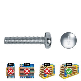 Celo Vis métrique à tête fraisée 4 x 15 mm, Boîte de 500 unités