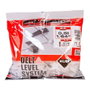 système de niveau Rubi Delta Level System 3929 3-12 mm Bride