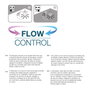Ventilateur de Plafond EDM 33982 Blanc 60 W Ø 120 cm Mini industriel