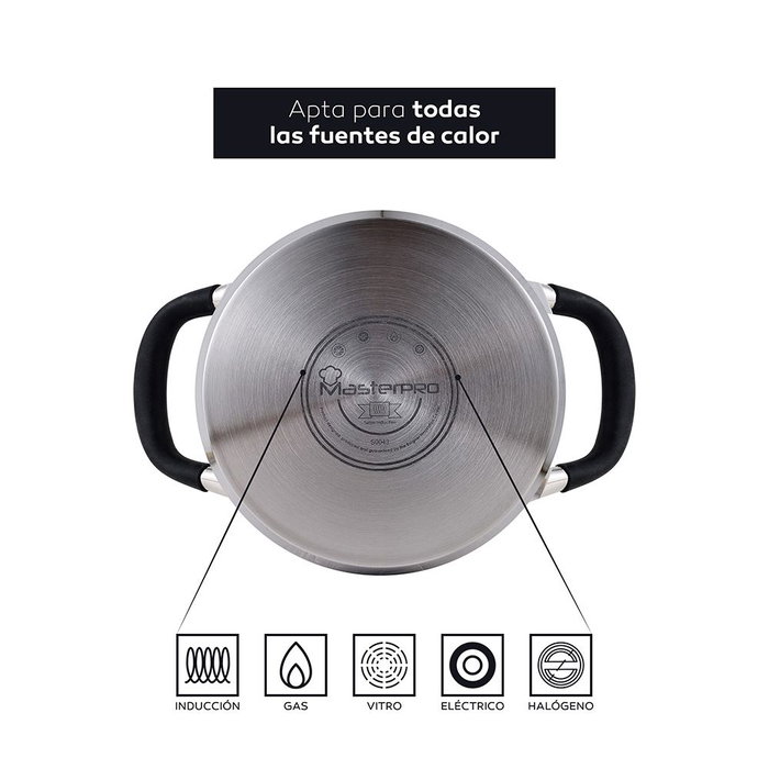 Masterpro Foodies BGMP-1504-BK Olla en acier inoxydable Ø16x10cm 1,8L avec couvercle en verre Compatible induction