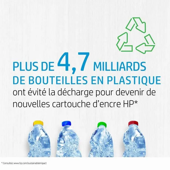 HP Cartouche d'encre 301 CH562EE - Tricolore Cyan, Magenta, Jaune - Compatible HP Deskjet, ENVY, Officejet