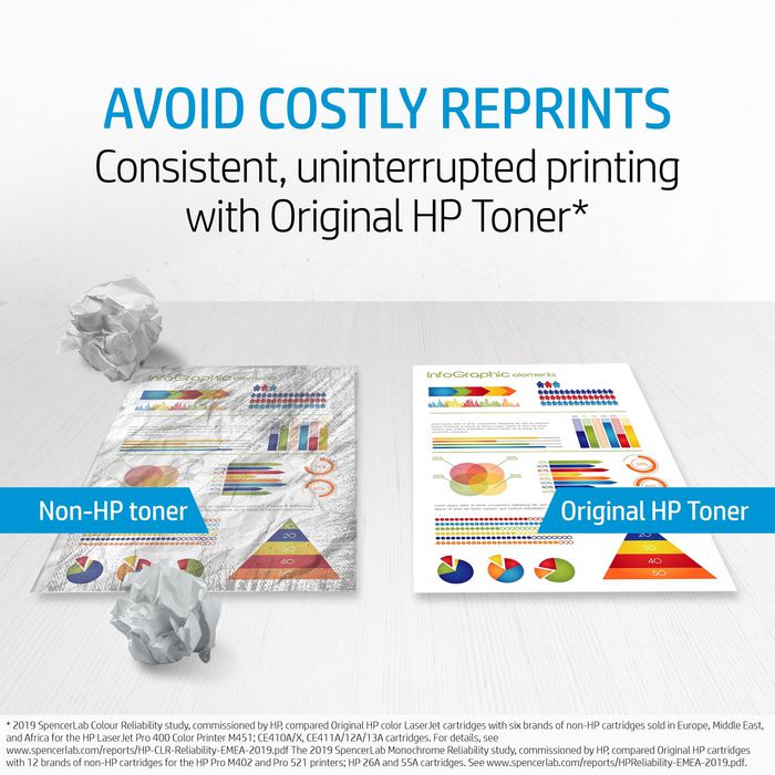 HP Toner 124A Magenta Q6003A HP Toner 124A Magenta Q6003A