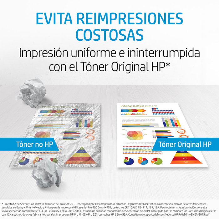 HP Toner 212X Magenta XL (W2123X) Haute Capacité