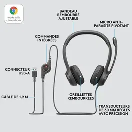Logitech H390 - Casque filaire USB avec micro anti-parasite pour appels et réunions vidéo - Noir