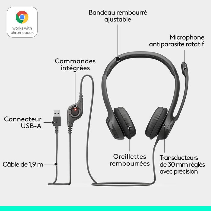 Logitech Casque Gamer avec Microphone anti-bruit, Confort rembourré, Son Stéréo Numérique et Commutateur In-Line, USB, Noir Logitech Casque Gamer avec Microphone anti-bruit, Confort rembourré, Son Stéréo Numérique et Commutateur In-Line, USB, Noir