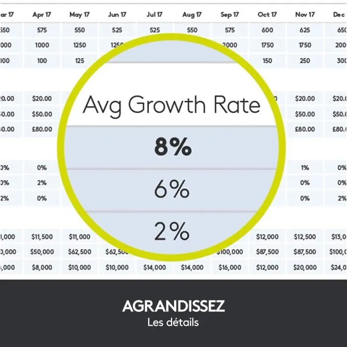 Logitech Spotlight Pointeur de présentation sans fil gris, compatible avec Windows, macOS et Linux
