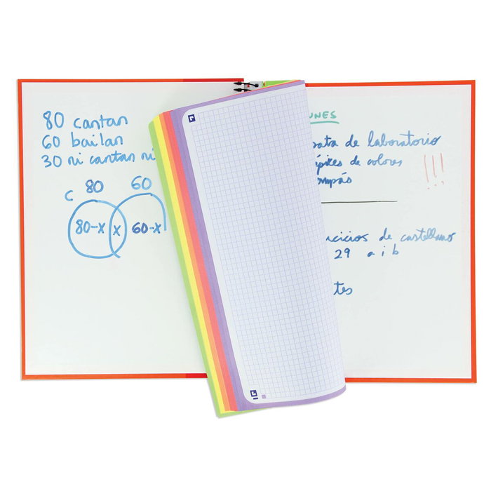 Oxford Cahier European Book Multicouleur A4 120 Volets Microperforé 5 Pièces Oxford Cahier European Book Multicouleur A4 120 Volets Microperforé 5 Pièces