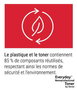 Xerox Toner remanufacturé Cyan Everyday compatible avec HP 312A (CF381A) pour imprimantes - Cartouche standard