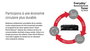 Xerox Toner remanufacturé Cyan Everyday compatible avec HP 312A (CF381A) pour imprimantes - Cartouche standard