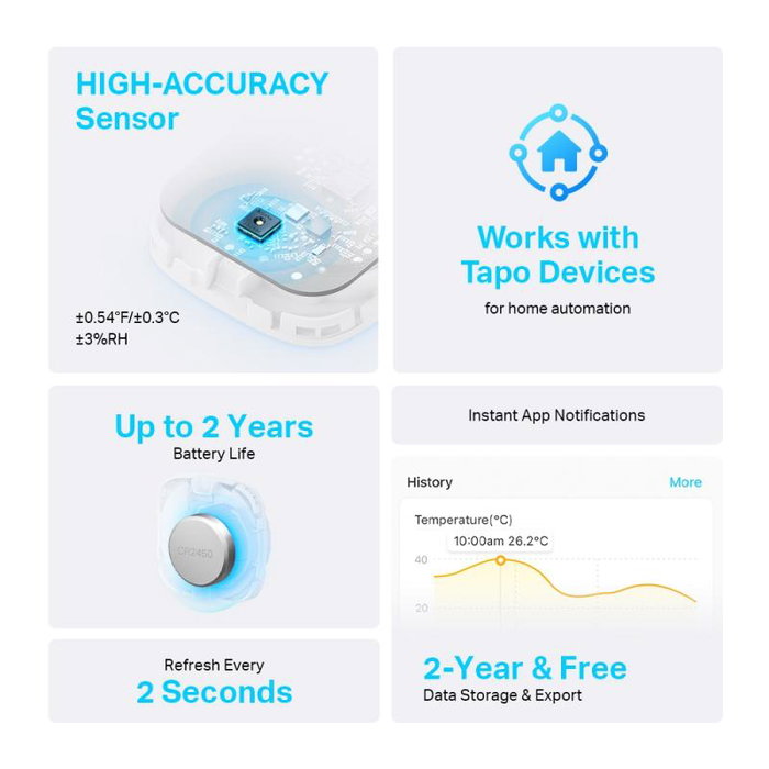 TP-Link Tapo T310 Capteur de Température et d'Humidité Blanc