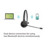 Conceptronic POLONA03BD Casque Bluetooth Mono avec Station de Charge Noir