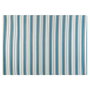 Tapis d’extérieur Milos Bleu polypropylène