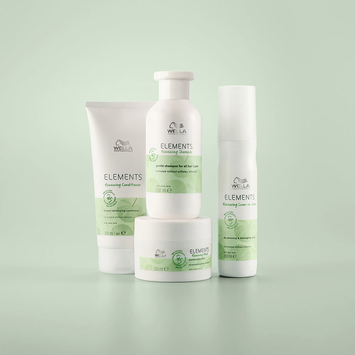 Wella Professionals ELEMENTS Masque Hydratant Rénovateur Sans Silicones Tous Types de Cheveux 500 ml