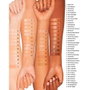 Clinique Even Better Clinical Foundation SPF20 #CN-58 honey