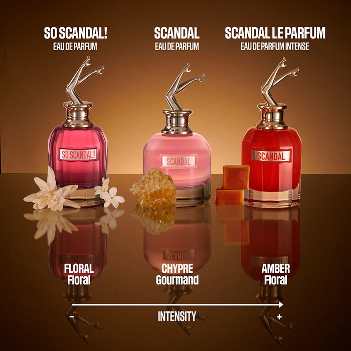Jean Paul Gaultier SCANDAL Eau de Parfum 50 ml