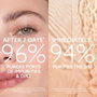 Lancaster SKIN ESSENTIALS Nettoyant Express Rafraîchissant 400 ml