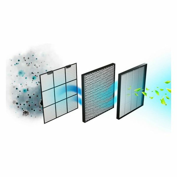 Purificateur d'Air Cecotec TotalPure 2500 Connected Blanc Wi-Fi 20 W